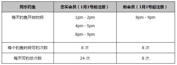 目前19轮联赛战罢，利物浦取得12胜6平1负的战绩，球队高居联赛第一。